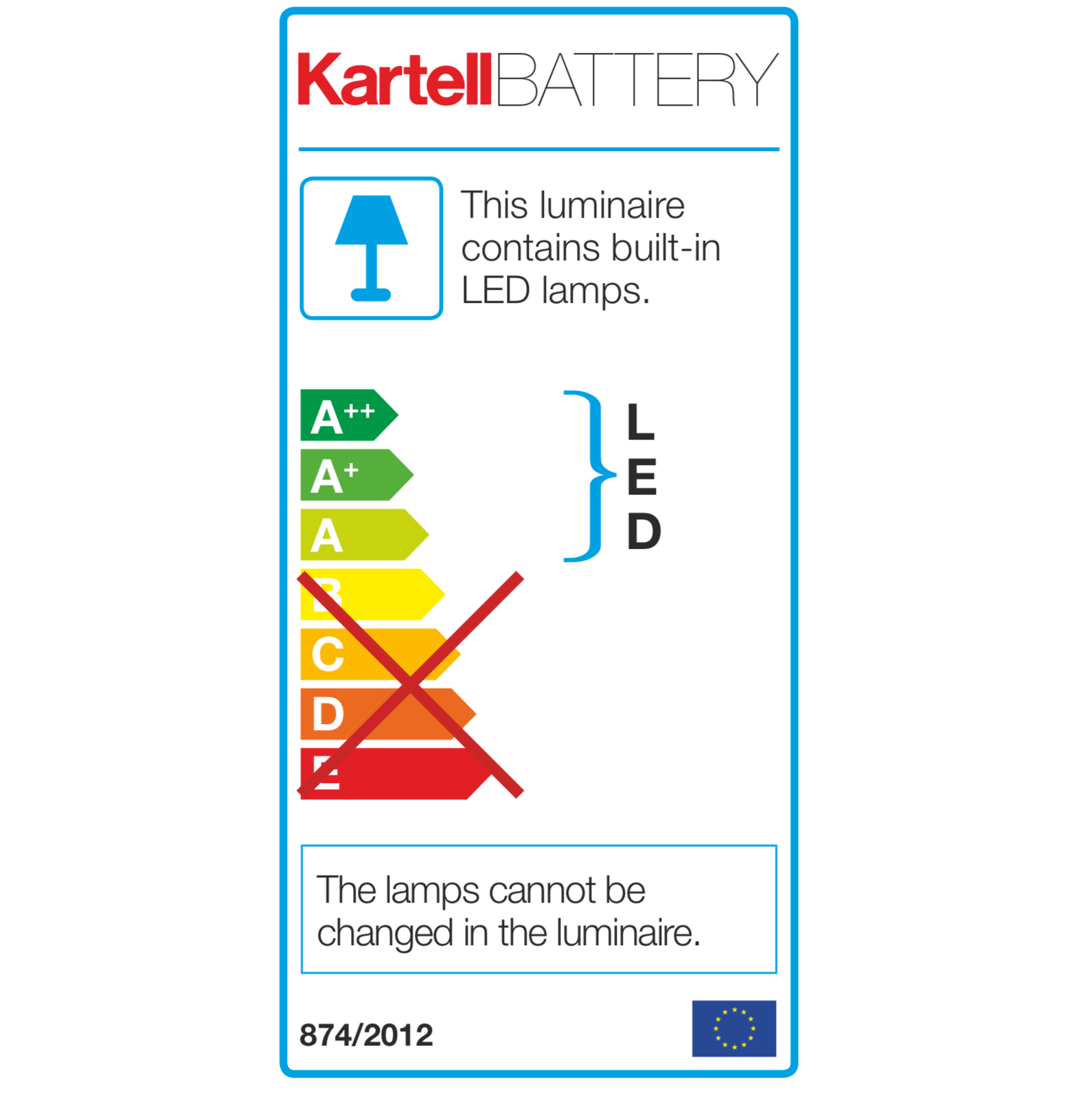 Energy-Certificate-Battery